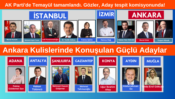 AK Parti’de Gözler, Aday tespit komisyonunda! İşte Güçlü Adaylar!